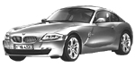 BMW E86 U1723 Fault Code