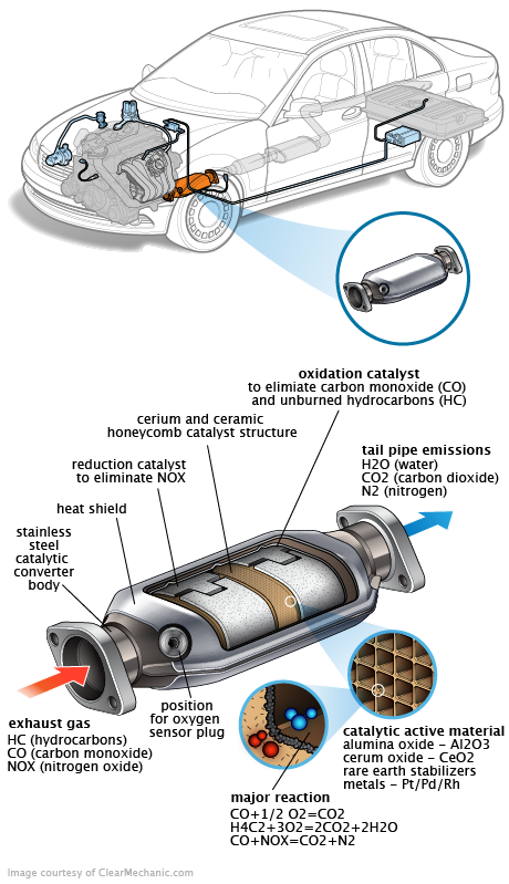 See U1723 repair manual